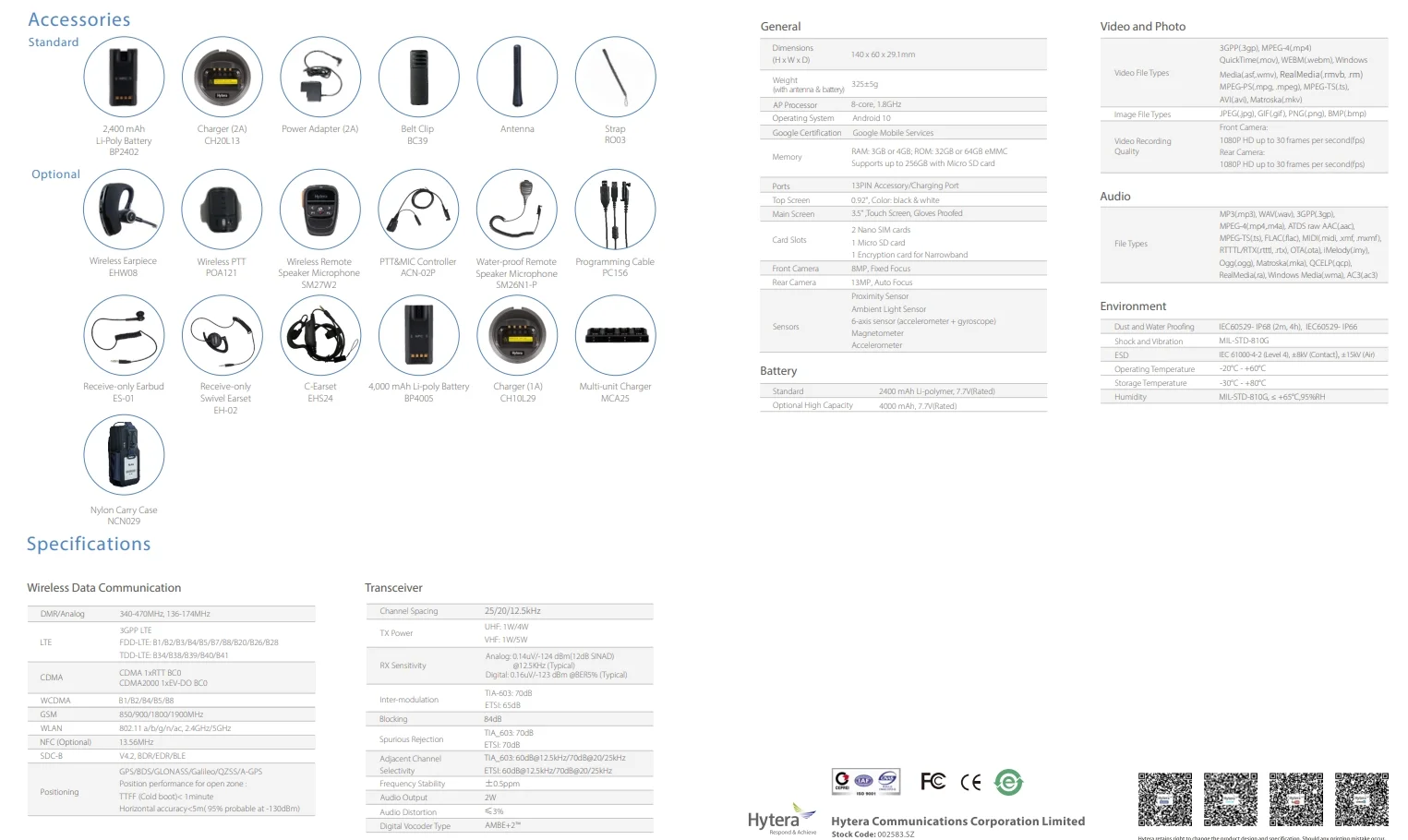 Hytera PDC680 detail view